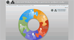 Desktop Screenshot of physiome.cz